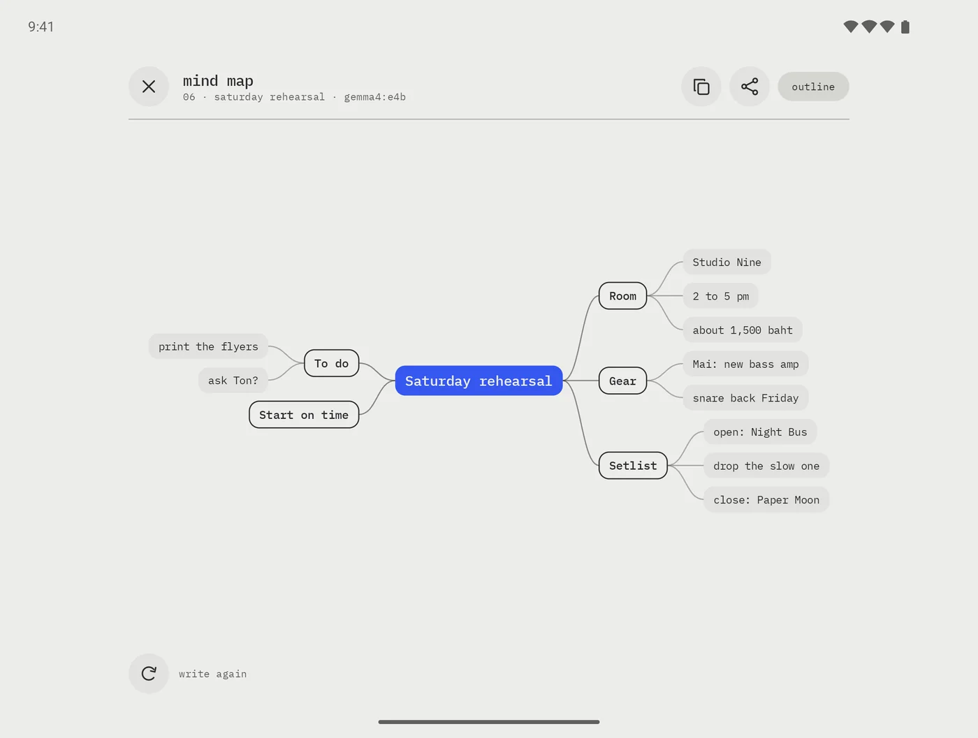 A mind map result: Saturday rehearsal in the middle, branching to Room, Gear, Setlist, To do and Start on time, each with its details, and an outline key at the top right.